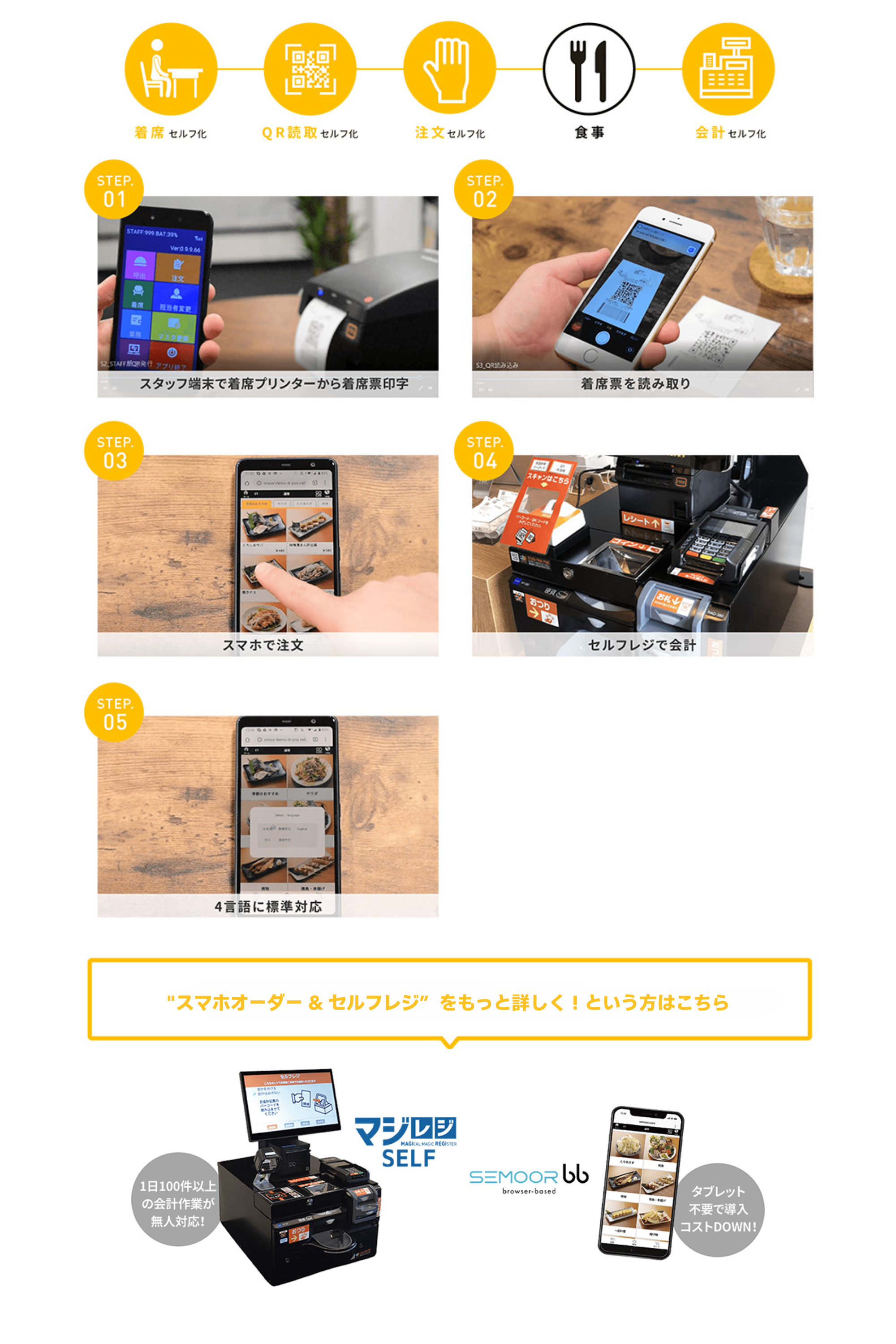 ”お客様のスマートフォンがセルフオーダー端末に変身！自動翻訳でインバウンドにも対応"